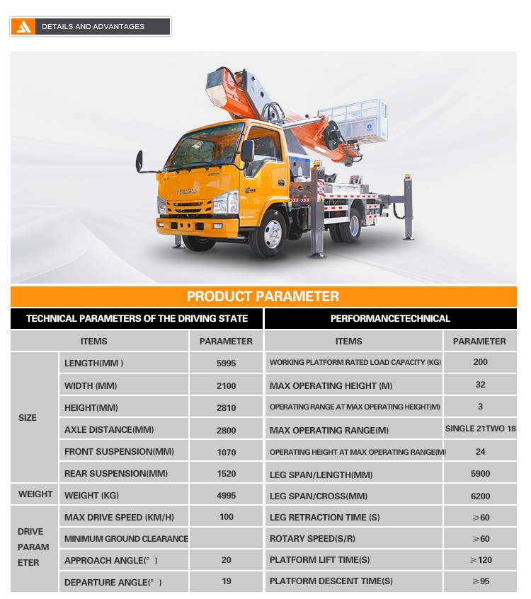 piattaforma a braccio / Telescopic piattaforma a braccio / camion Mounted piattaforma aerea