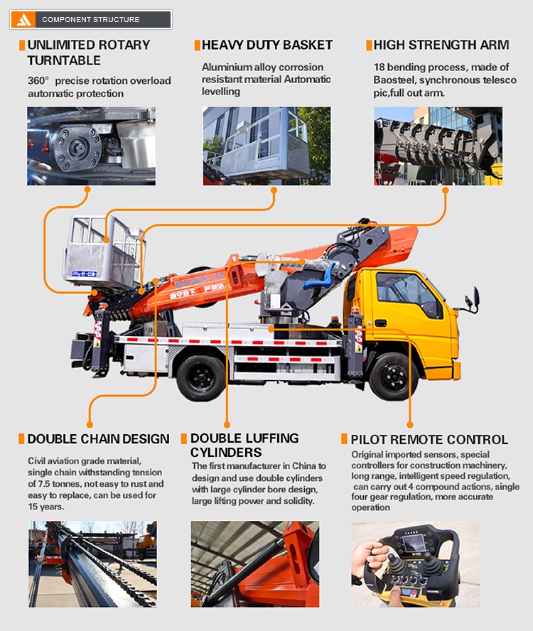 piattaforma a braccio / Telescopic piattaforma a braccio / camion Mounted piattaforma aerea