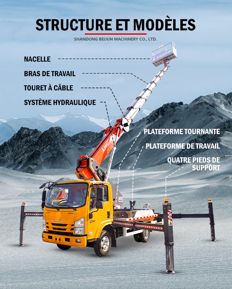 Nacelle Élévatrice sur Camion 25m pour Interventions Urbaines avec Mise en Service Rapide et Mobilité Optimale.jpg