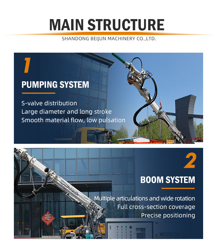 Wet Shotcrete Spraying Rig Tunnel Concrete Spraying Equipment.jpg