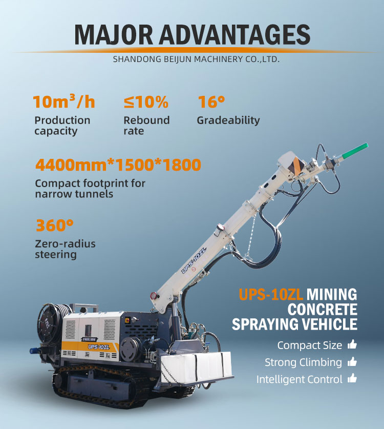 Wet Shotcrete Spraying Rig Tunnel Concrete Spraying Equipment3.jpg