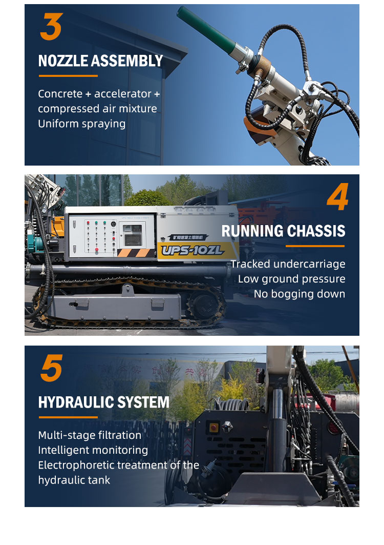 Wet Shotcrete Spraying Rig Tunnel Concrete Spraying Equipment.jpg