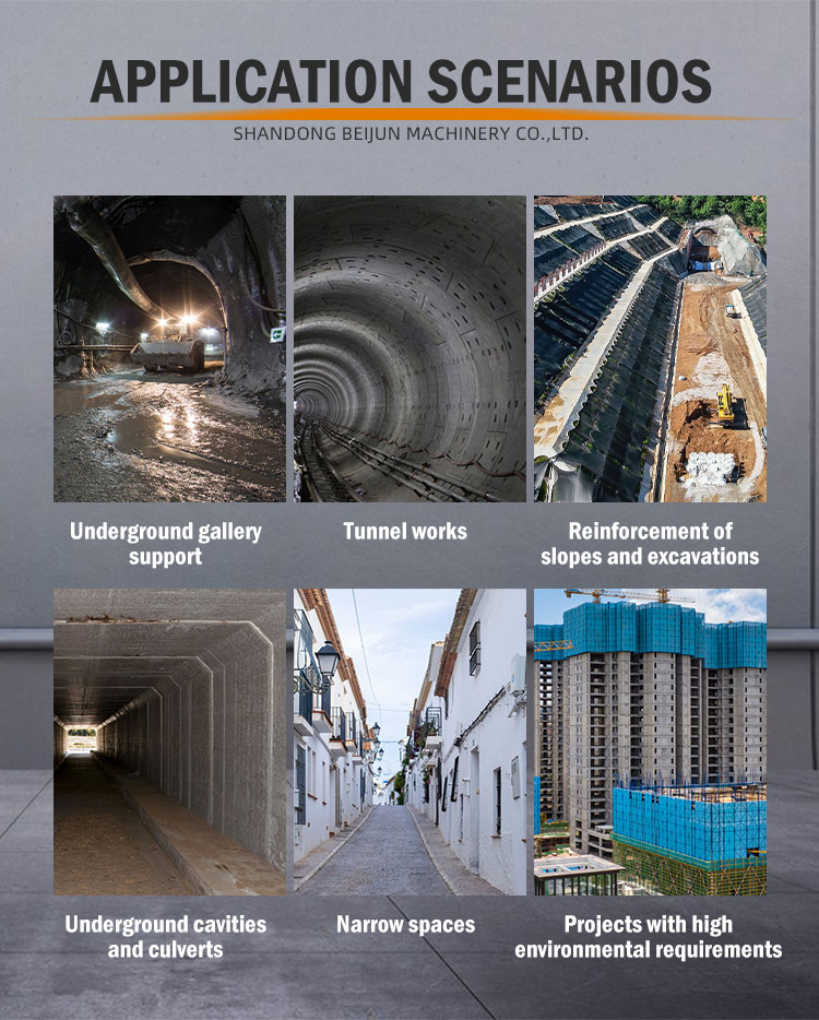 Wet Shotcrete Spraying Rig Tunnel Concrete Spraying Equipment.jpg
