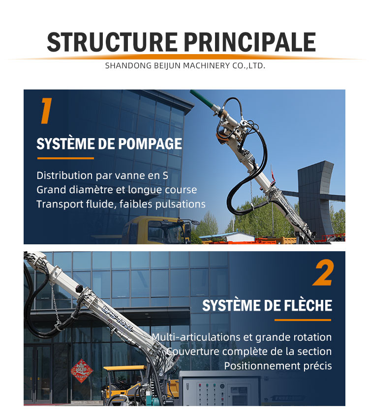 Machine de Projection de Béton par Voie Humide pour Tunnel et Mine avec Pulvérisation Efficace et Précise.jpg