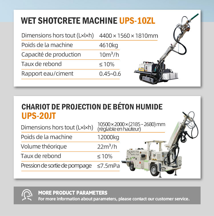 Machine de Projection de Béton par Voie Humide pour Tunnel et Mine avec Pulvérisation Efficace et Précise.jpg