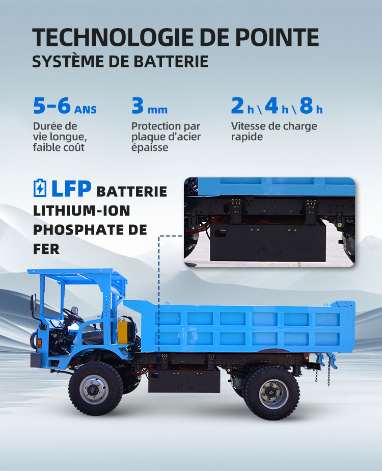 Camion Minier Souterrain Électrique 3,5 Tonnes pour Mines Étroites avec Zéro Émission et Mobilité Flexible.jpg