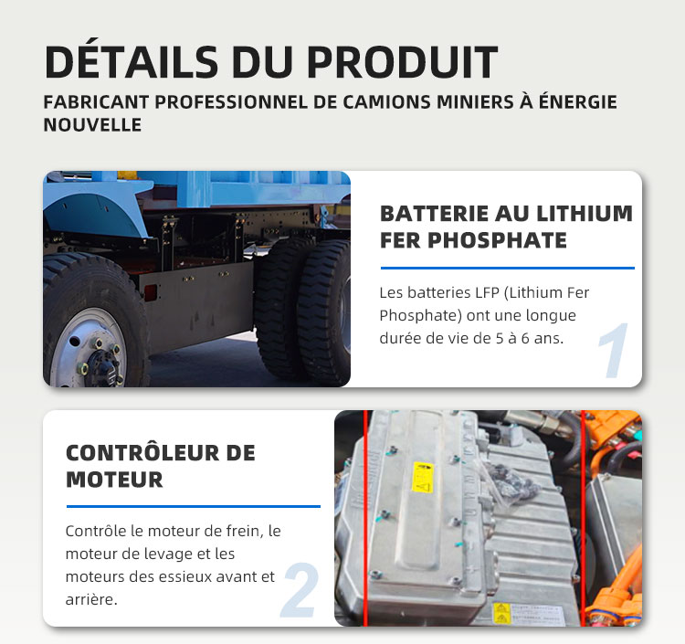 Camion Minier Souterrain Électrique 3,5 Tonnes pour Mines Étroites avec Zéro Émission et Mobilité Flexible.jpg