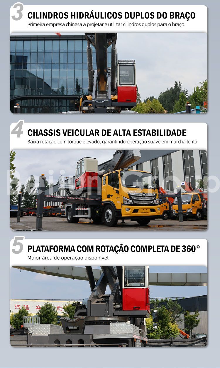 Plataformas Aéreas Montadas em Caminhão de 25m