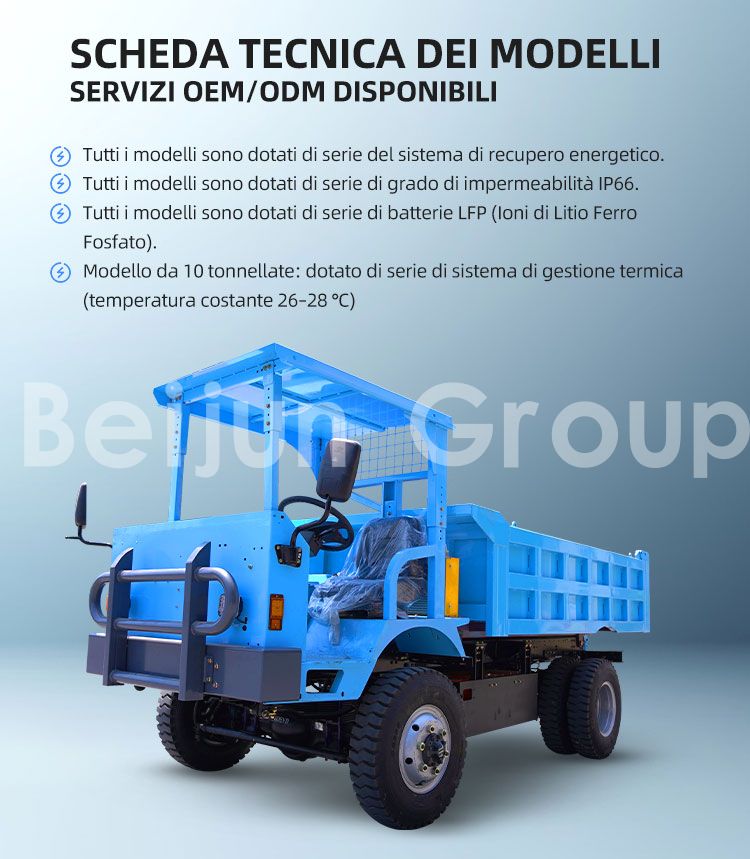 Camion da miniera