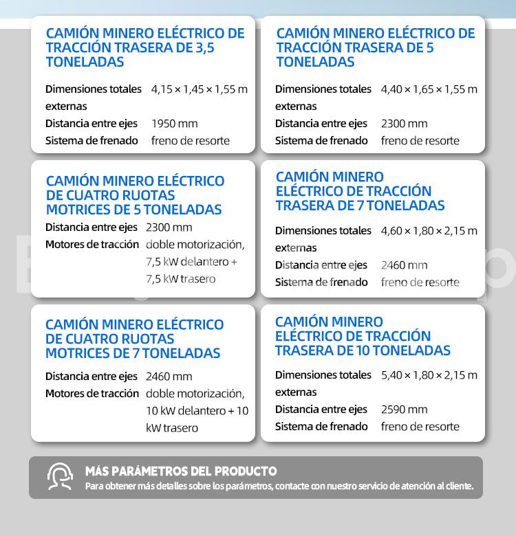 Camiones mineros Camiones mineros
