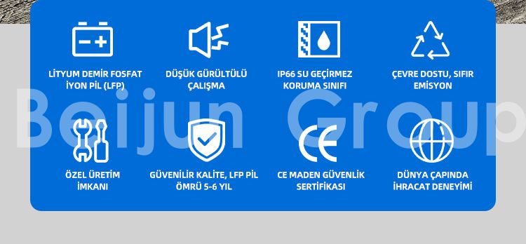 Madencilik kamyonları Madencilik kamyonları