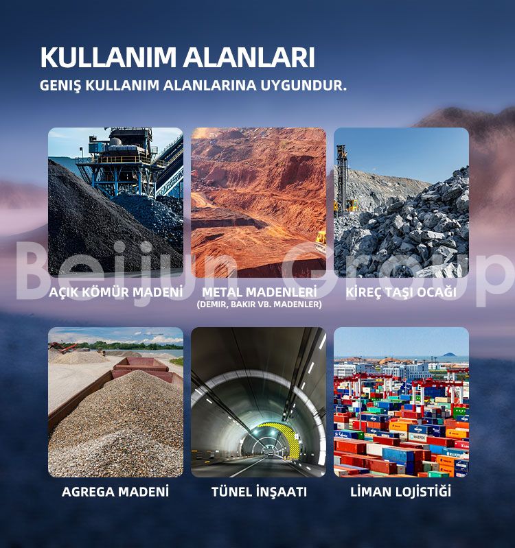 Madencilik kamyonları Madencilik kamyonları