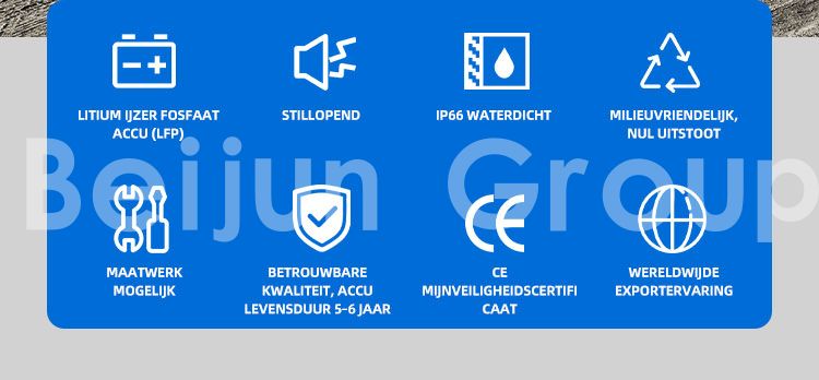 Mijnbouwvrachtwagens Mijnbouwvrachtwagens