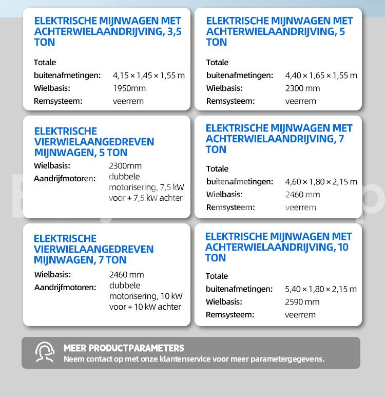 Mijnbouwvrachtwagens Mijnbouwvrachtwagens