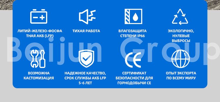 Самосвалы для горнодобывающей промышленности Самосвалы для горнодобывающей промышленности