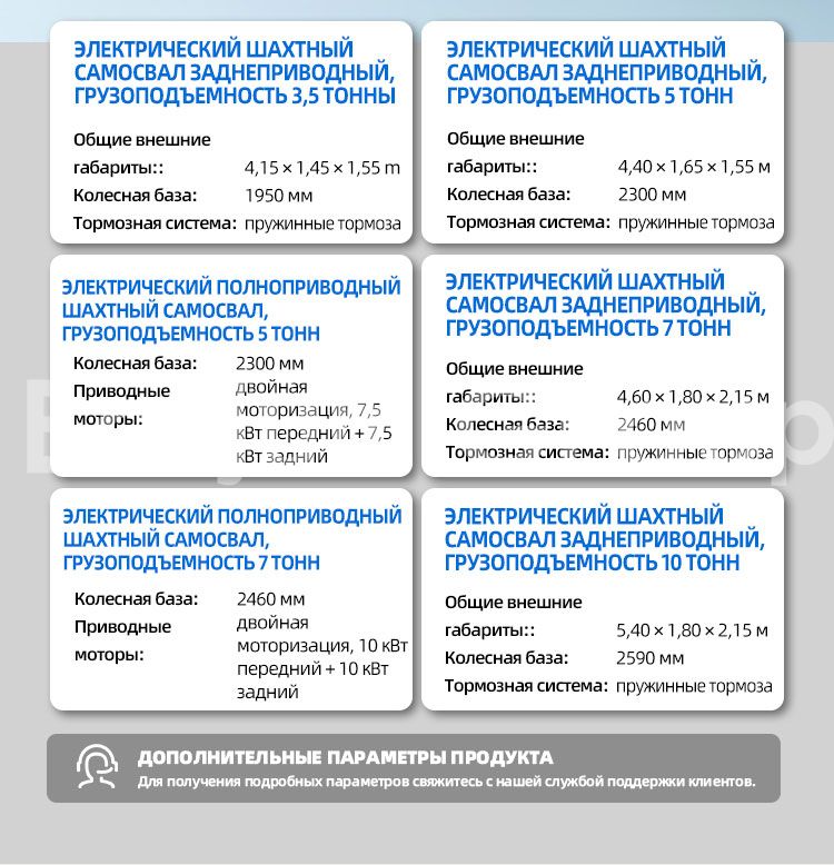 Самосвалы для горнодобывающей промышленности Самосвалы для горнодобывающей промышленности