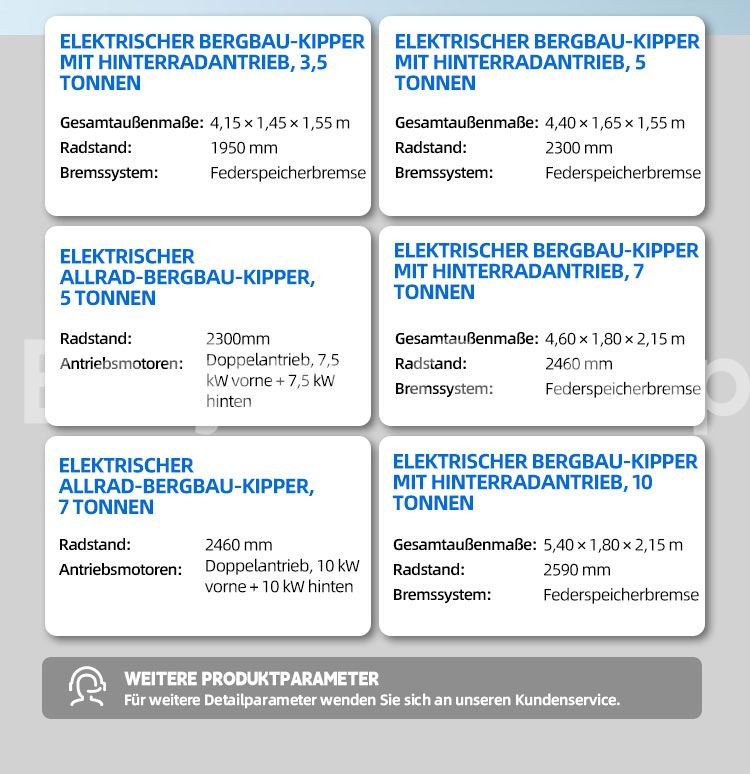 Muldenkipper Muldenkipper