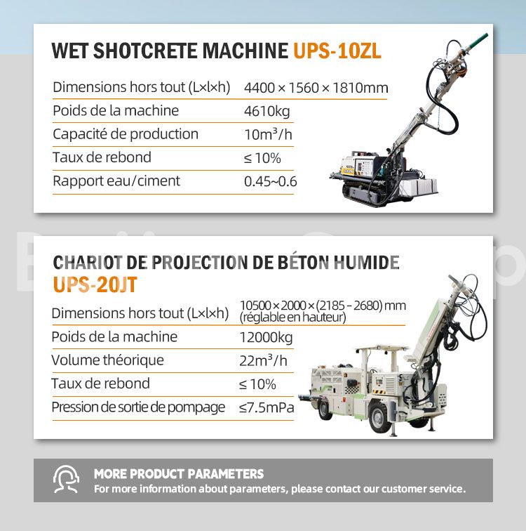 Machine à béton projeté humide Machine à béton projeté humide