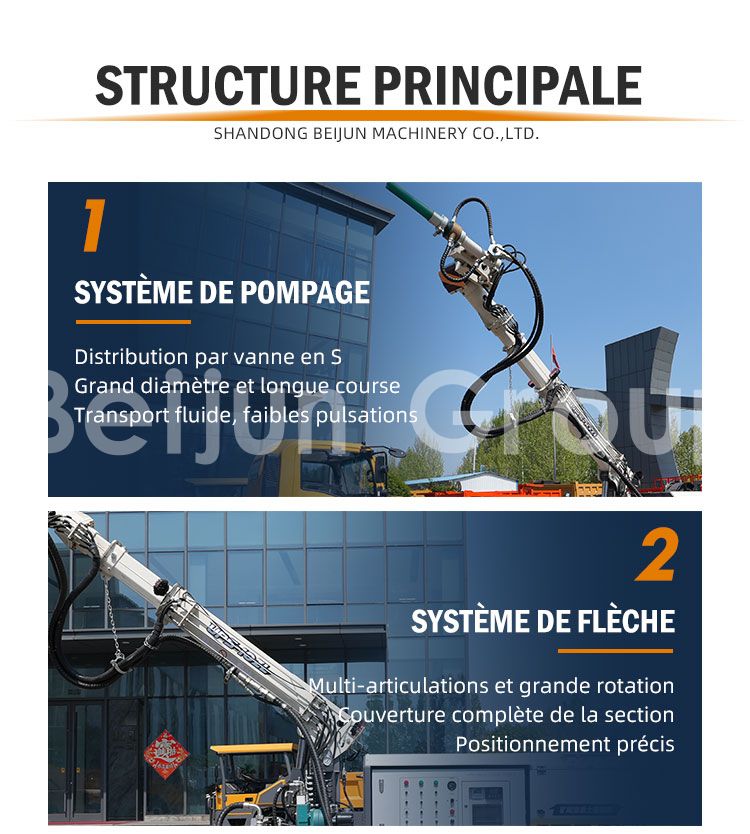 Machine à béton projeté humide Machine à béton projeté humide