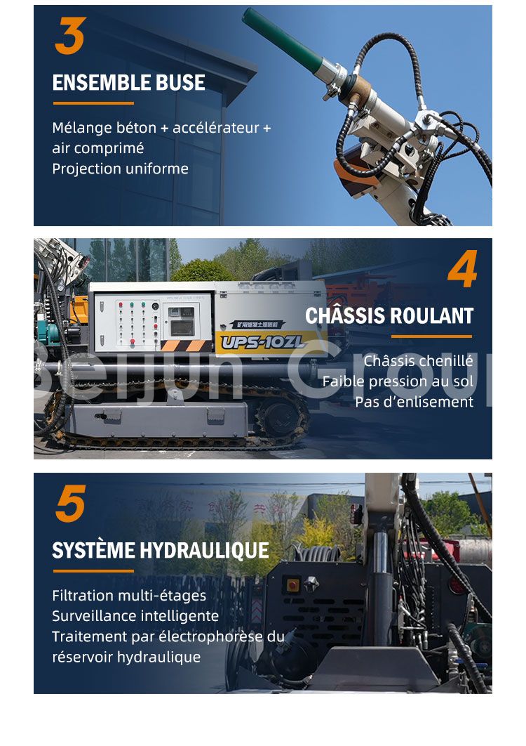 Machine à béton projeté humide Machine à béton projeté humide