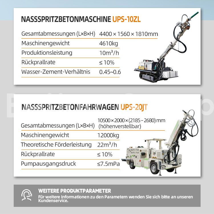Nassspritzwagen Nassspritzwagen