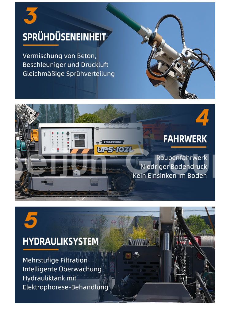 Nassspritzwagen Nassspritzwagen