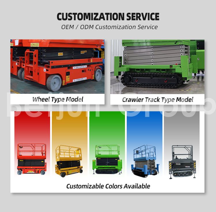 Scissor lift platform