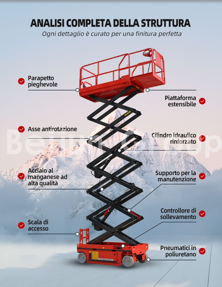 Piattaforma elevatrice a forbice