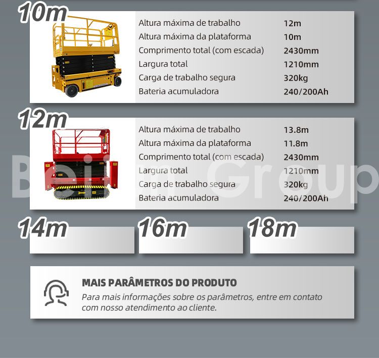 Plataforma elevatória tipo tesoura
