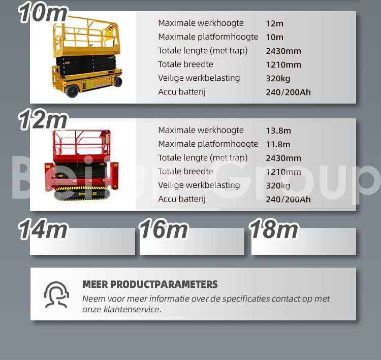 Schaarliftplatform