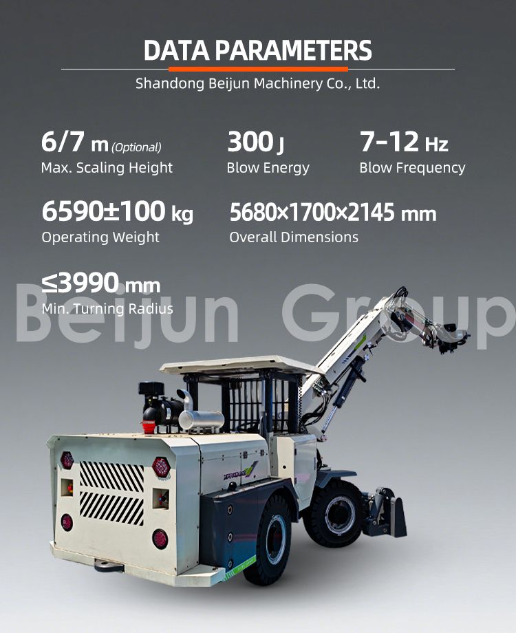 Underground Bolting Rigs Underground Bolting Rigs