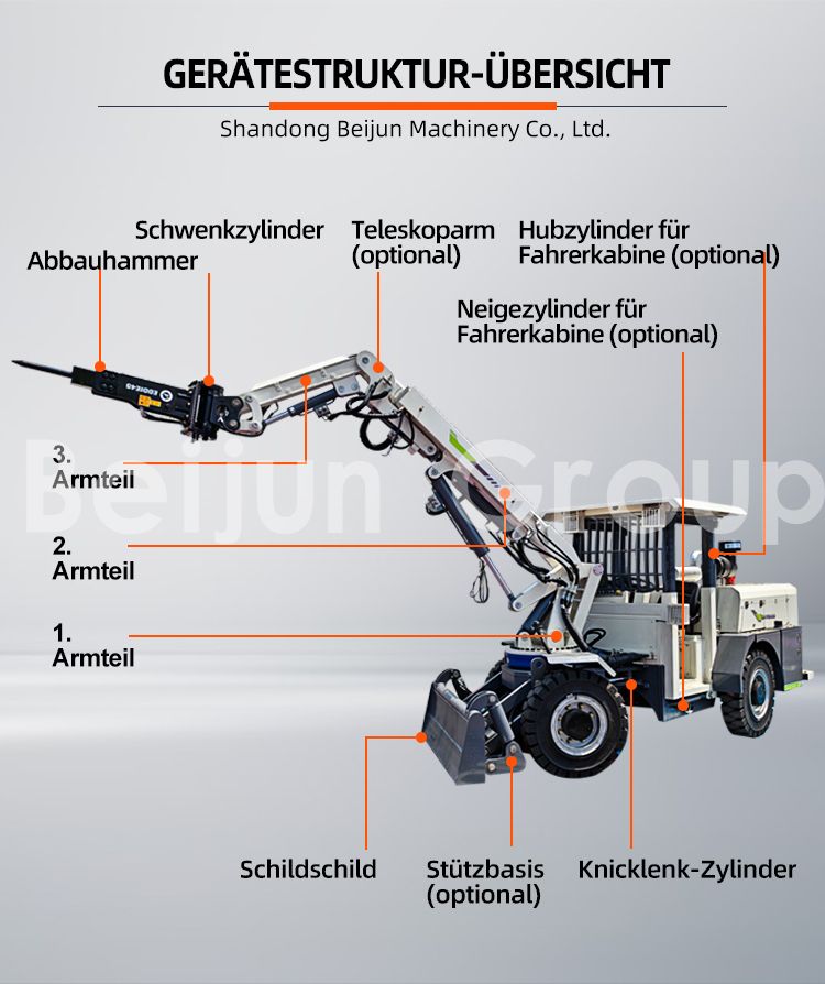 Unterirdische Bolzengeräte